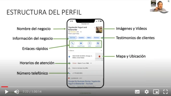 talleres para fortalecer la presencia de la industria turística de Centroamérica