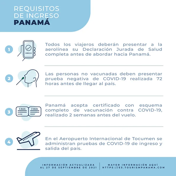 Requisitos de viaje El Panamá. CATA