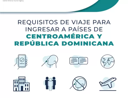 Requisitos de viaje para ingresar a Centroamérica y República Dominicana